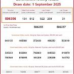 thai lottery result september 1 2021
